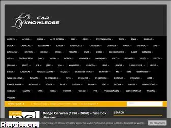 carknowledge.info