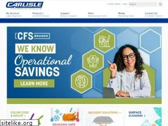 carlislefsp.com