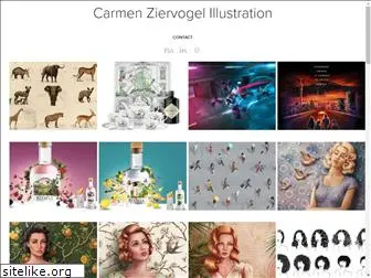 carmenziervogel.com