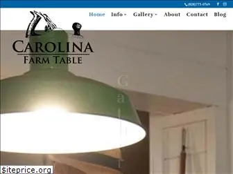 carolinafarmtable.com