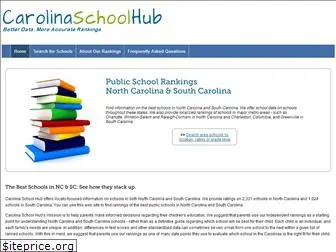 carolinaschoolhub.com