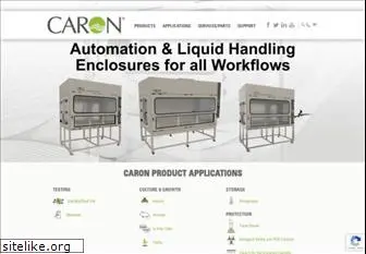 caronproducts.com