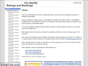 carqualityinfo.net