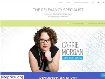 carriemorgan.com