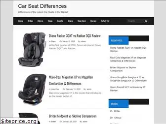 www.carseatdifferences.com