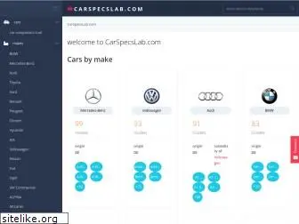 carspecslab.com