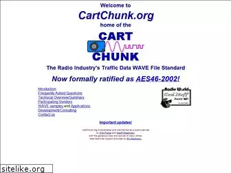 cartchunk.org