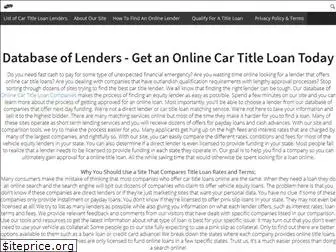 cartitleloanstoday.com