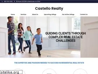 castellorealty.com