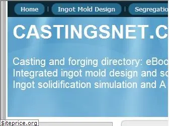 castingsnet.com