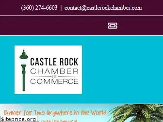 castlerockchamber.com