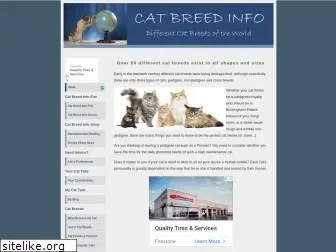 cat-breed-info.com