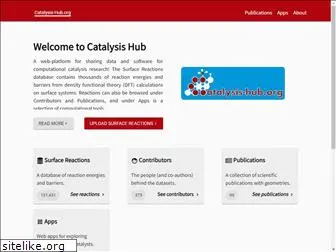 catalysis-hub.org