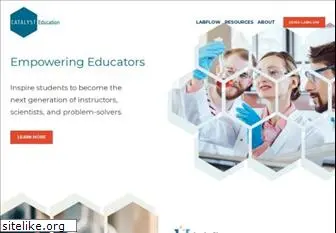 catalystedu.com