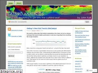 catbirdanalytics.wordpress.com