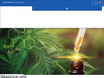 cbbotanica.com