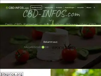 cbd-infos.com