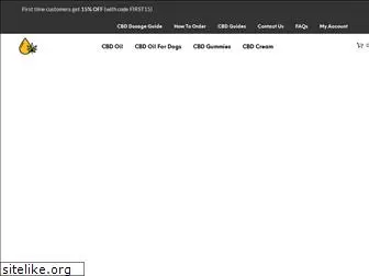 cbd-oil-canada.ca