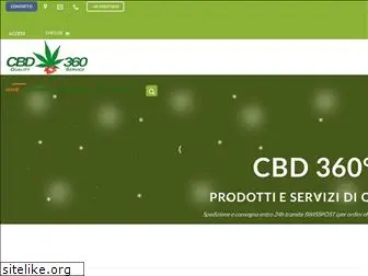 cbd360.ch