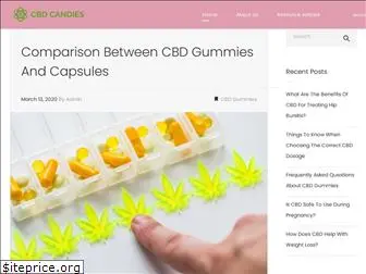 cbdcandies.com