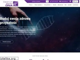 cbdna.pl