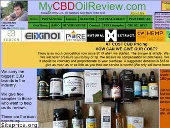 cbdoil.homestead.com