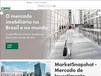 cbre.com.br