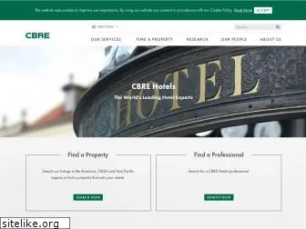 cbrehotels.com