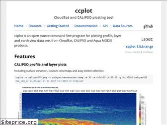 ccplot.org