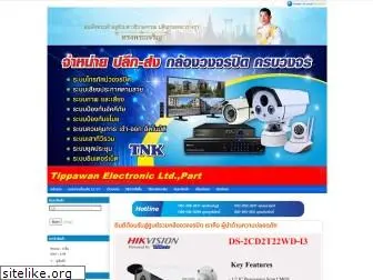 cctv-center.com