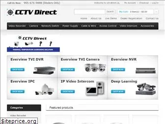 cctvdirect.ca