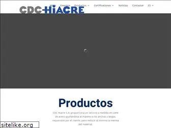 cdchiacre.com
