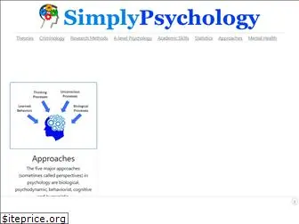 cdn-1.simplypsychology.org
