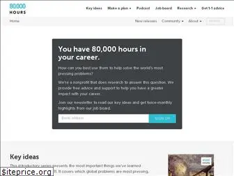 cdn.80000hours.org