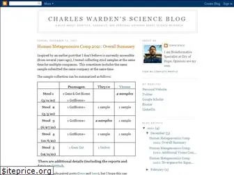 cdwscience.blogspot.com