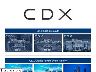 cdxforum.com