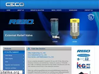 cecogas.com