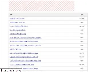 cedisk.com