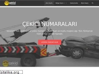 cekicinumaralari.com