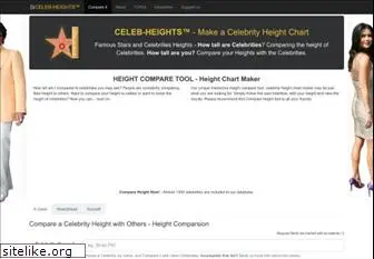 celeb-heights.com