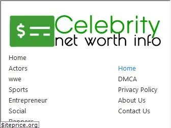 celebritynetworthinfo.com