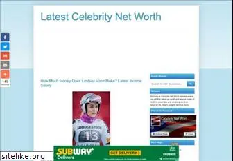 celebworth.net