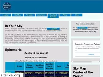 celestialchart.com