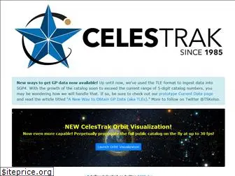 celestrak.net