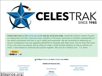 celestrak.org