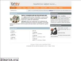 celik-ev.com