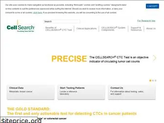 cellsearchctc.com