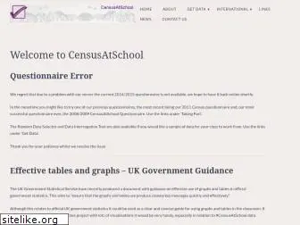 censusatschool.org.uk