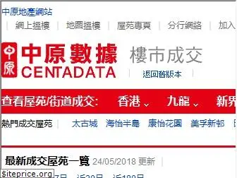 centadata.com