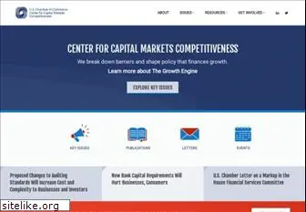 centerforcapitalmarkets.com